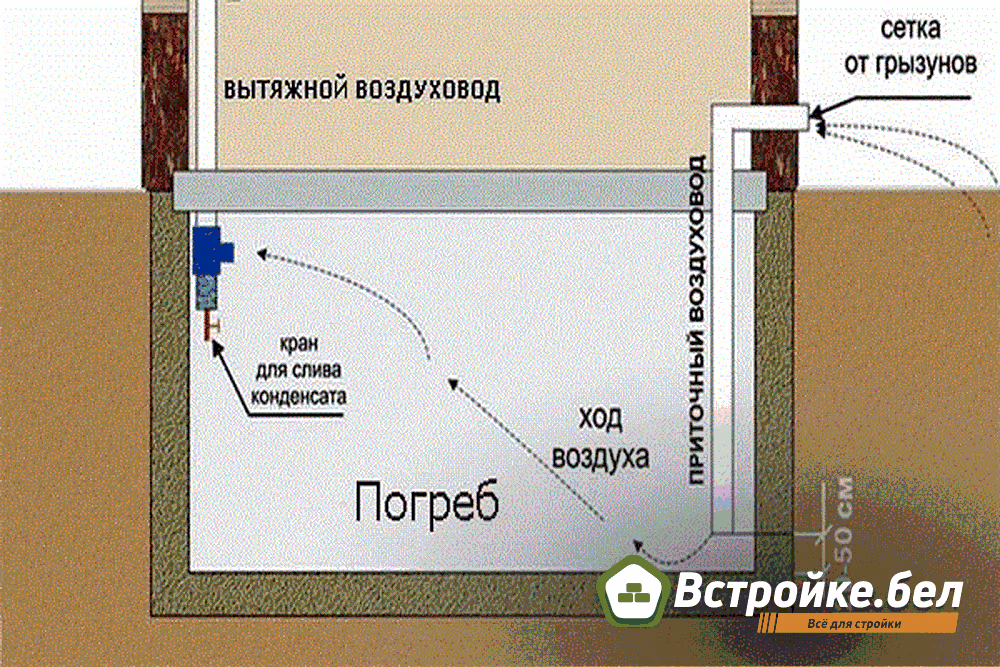 вентиляция.png
